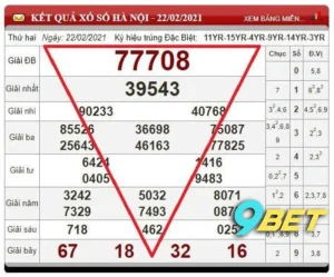 Hướng dẫn cách soi cầu lô tam giác tại 9BET